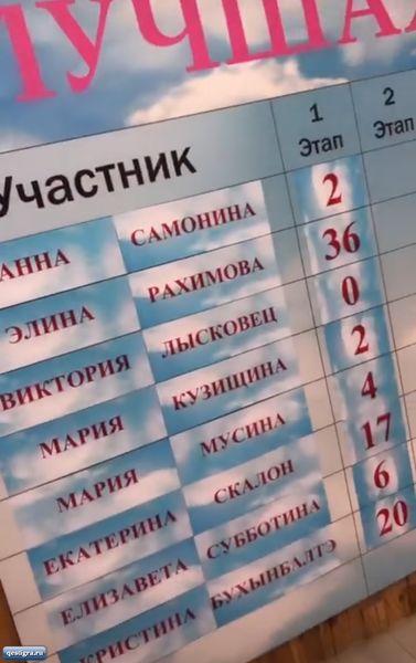 Элина Рахимова занимает первое место в конкурсе Лучшая жена