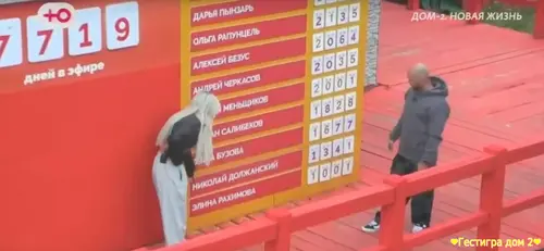 Андрей Черкасов объяснил, как Элина Рахимова попала в список значимых